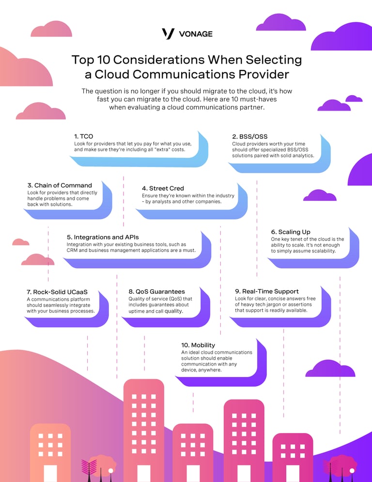 10 Considerations for Selecting a Cloud Communications Provider A list of 10 important factors before deciding who to partner with for cloud communications